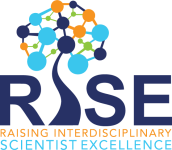 Logo of Raising Interdisciplinary Scientist Excellence
